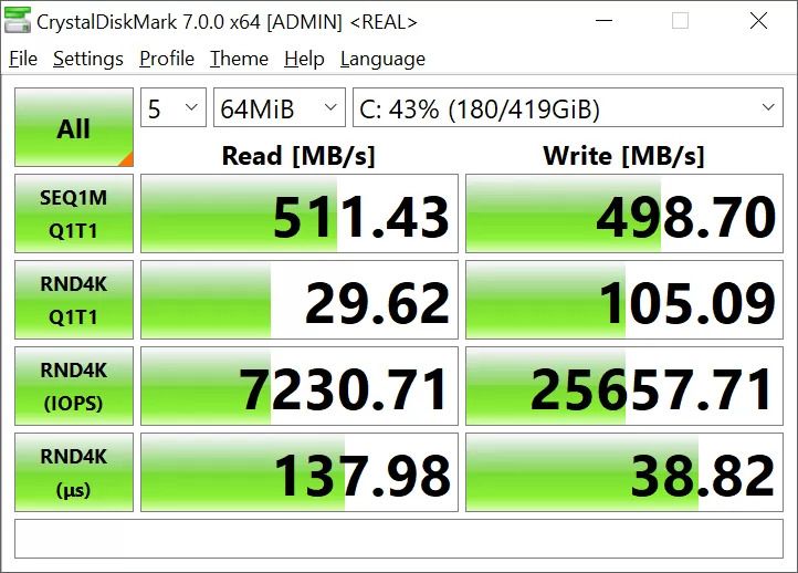 مقایسه اختصاصی SSD با عملکرد حافظه HDD