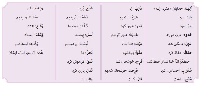 معنی لغات درس هشتم عربی هفتم