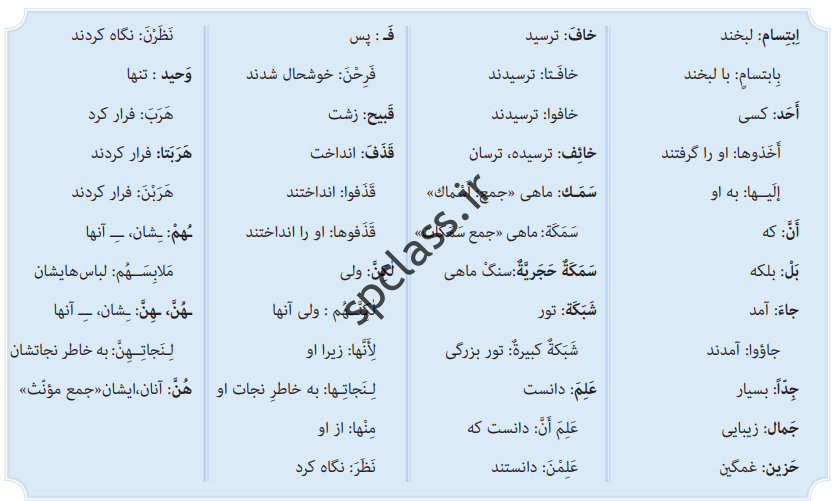 معنی لغات درس 10 عربی هفتم